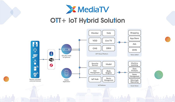 JJPay钱包 -友好数字钱币支付工具