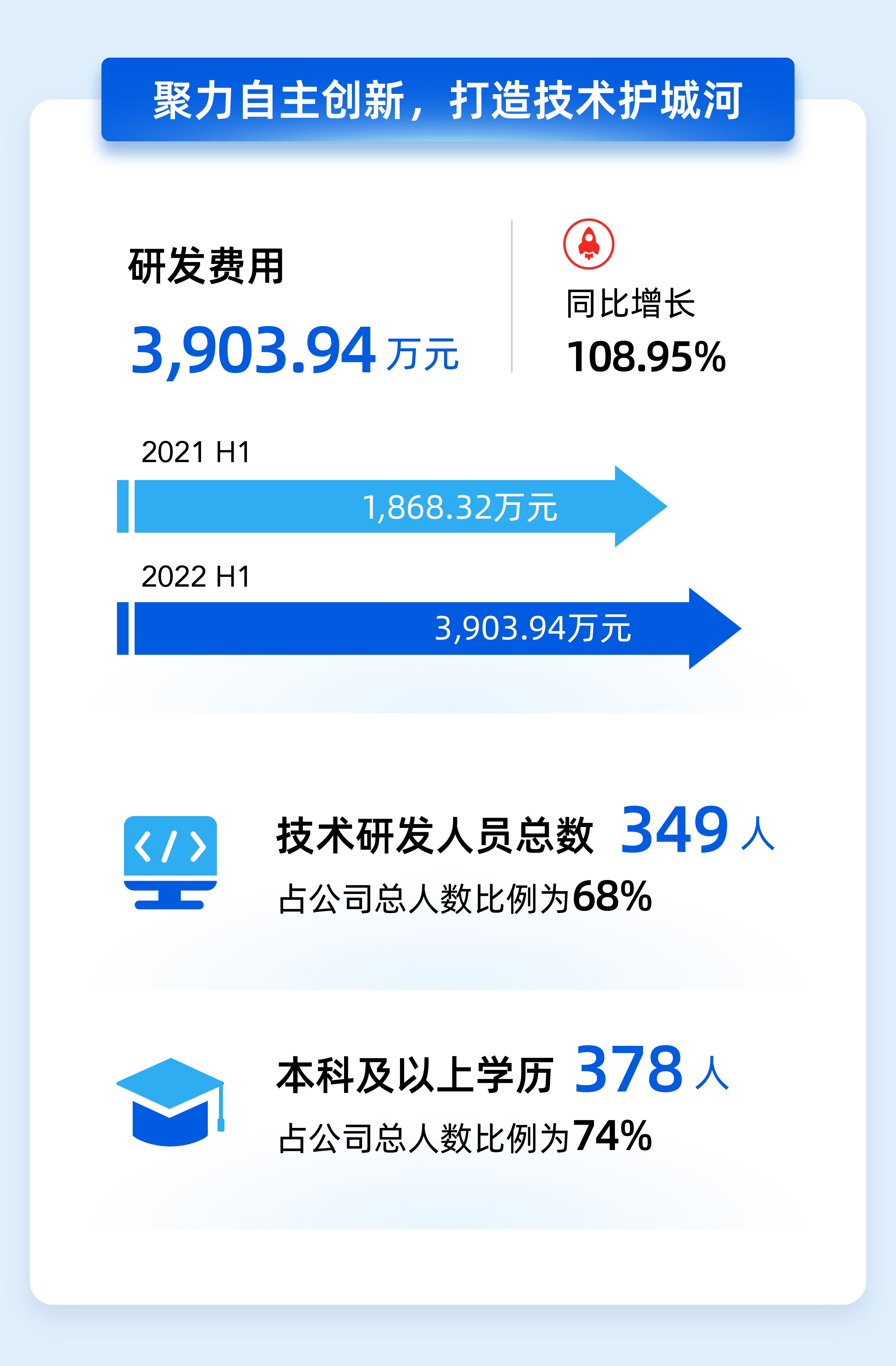 JJPay钱包 -友好数字钱币支付工具