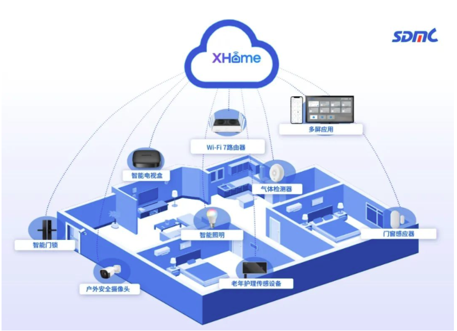 JJPay钱包 -友好数字钱币支付工具