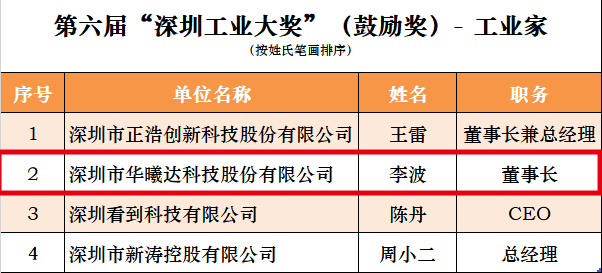JJPay钱包 -友好数字钱币支付工具